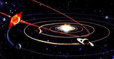 Nibiru: The Nonexistent Planet